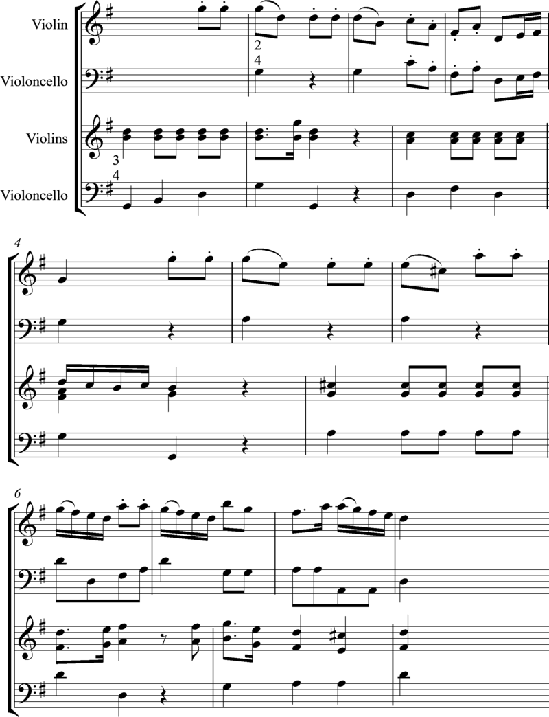 800px Mozart Don Giovanni 2 dances together